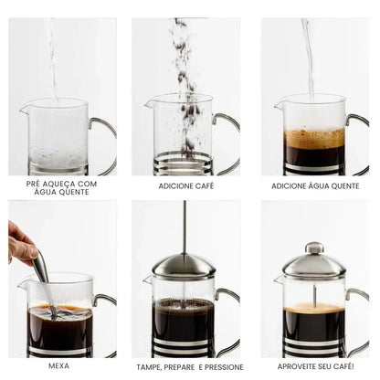 Instruções em seis etapas para fazer café com prensa francesa: pré-aquecer, adicionar café, água, mexer, pressionar e servir
