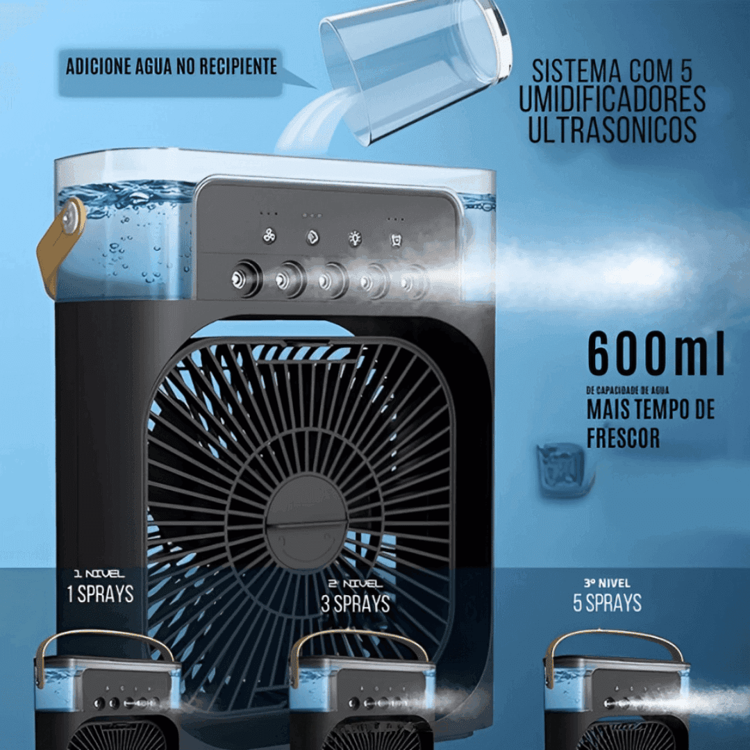 Climatizador de Ar Água e Gelo