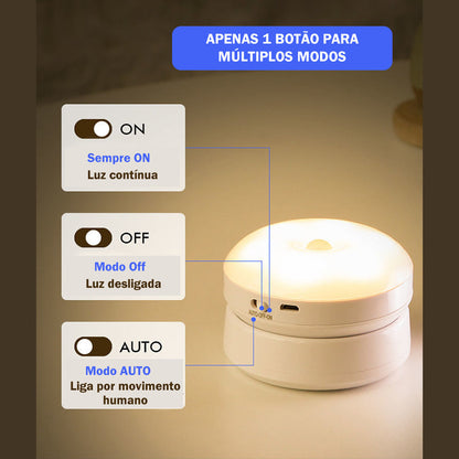 Luminária de parede externa branca com sensor de presença e três modos: ON, OFF e AUTO, iluminação automática