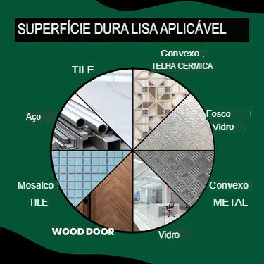 Cola Adesiva Super Forte Multiuso (Compre 1 Leve 2)