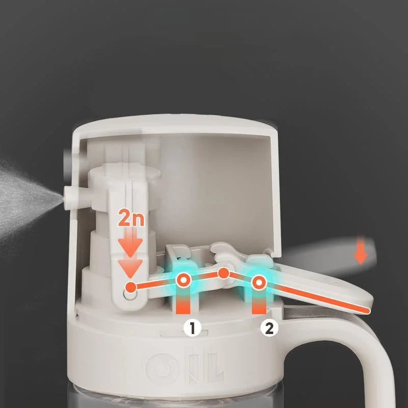 Borrifador de Azeite Elegance para Cozinha