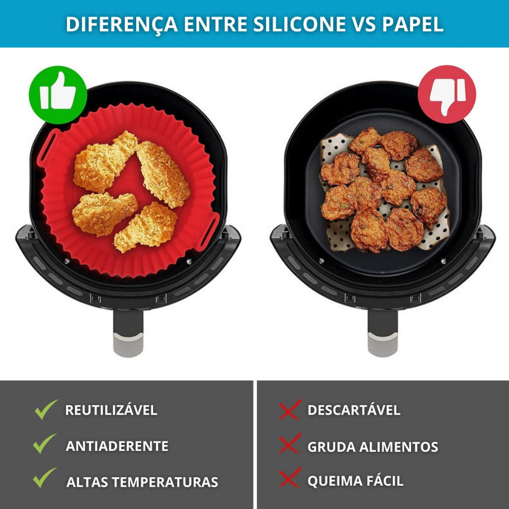 Kit 6 Forma Antiaderente Para AirFryer + Pincel Culinario Grátis