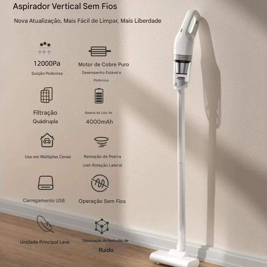 Aspirador de Pó 3 em 1 Portátil Sem Fio (+ Brinde Grátis!)