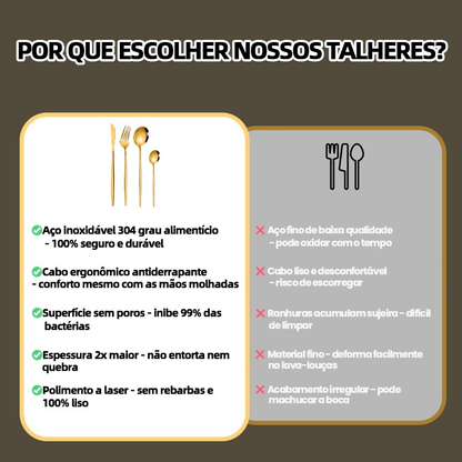 Kit 24 Jogo De Talheres Inoxidável